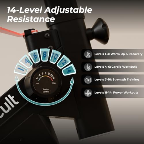 Image of Cult SmartSpinVolt Spin Bike | 10Kg Flywheel | 140kg Max Weight | Magnetic Resistance Exercise Bike - Black