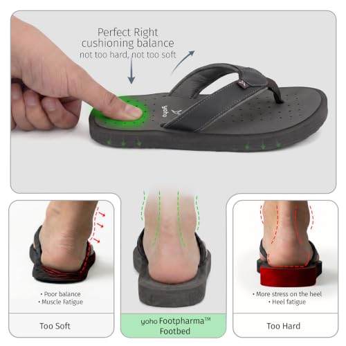 Image of YOHO ArchFlex orthopedic slippers for men | Arch support for pain relief | Soft, Anti-Skid, lightweight | comfortable padded straps flip flops for Everyday