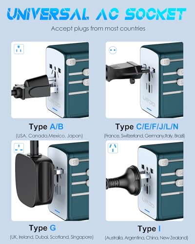 Image of Universal Travel Adapter with 5 USB C /A Ports 30W Fast Charging, 2500W AC Outlet, International Power Adapter for Europe UK Japan, Travel Charger for Phone Laptop, 200+ Countries 10A Safety Fuse