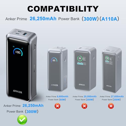 Funda de silicona para Anker Prime Power Bank 26250mAh miniatura 2