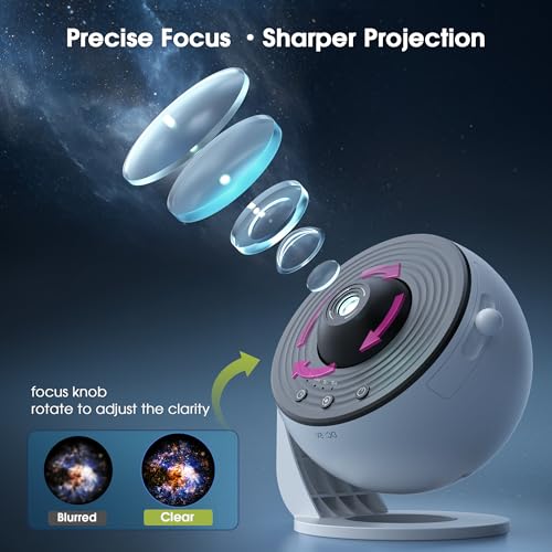 Image of L LOHAS LED Galaxy Projector, Bedroom, 13 in 1 Star Projector Night Light | Solar System Constellation Moon, LED Space Galaxy Lamp with Timer, Space Night Light Projector for Kids Adults Gifts