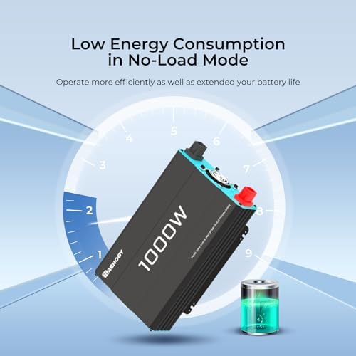 Renogy 1000W Pure Sine Wave Inverter 12V DC to 120V AC Converter for Home, RV, Truck, Off-Grid Solar Power 110V with Built-in 5V/2.1A USB Port, Hardwire Remote Controller