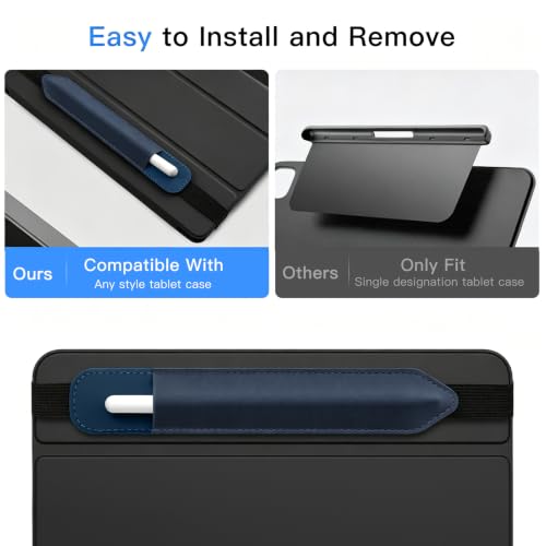 Image of MoKo Pencil Case Holder Fit The Apple Pencil (Pro and USB-C and 1st and 2nd Gen), Detachable Elastic Pocket for Stylus Pen with Elastic Band Attached to iPad Case, Navy Blue