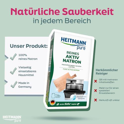 HEITMANN pure Reines Aktiv-Natron 450 g | Allzweckreiniger gegen Fett, Gerüche & Flecken im ganzen Haus | Vielseitiges Reinigungsmittel für Haushalt, Küche & Wäsche