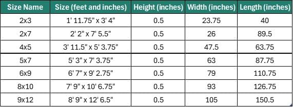 Miniatura 4 de 2305 Alfombra abstracta moderna roja, negra, y beige, Polipropileno, Gris