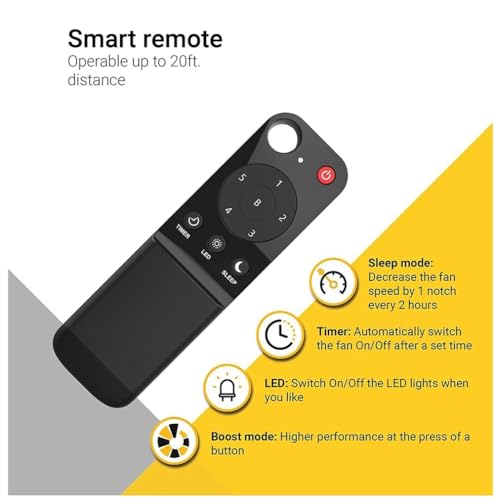 Image of Fen Remote Compatible with Atomberg Ceiling Fan Remote Control Wireless with Sleep Mode, Timer Mode and Speed Adjustment - Remote Control Kit (Fan Not Included)