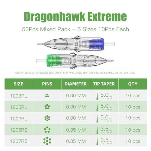 Aiguilles Dragonhawk Extreme 1003RL et 1205RS de qualité supérieure pour tracés nets - 2