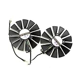 Distance des trous de montage : env.28 mm x 28 mm x 28 mm x 28 mm (centre à centre)