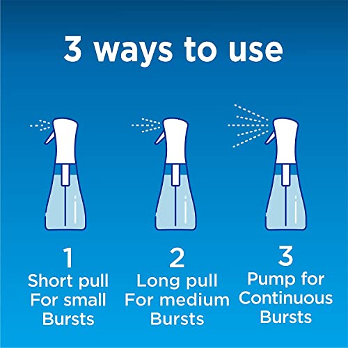 Clorox Cleaning Bundle Disinfecting Mist Lemon And Orange Blossom Scent (1 Spray Bottle & 1 Refill, 16 Fl Oz Each) Disinfecting Wipes (3-Pack, 75Ct Each) #TOP6