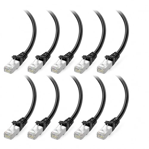 Câble Ethernet Cat6A BRENDAZ anti-accroc pour éviter les coupures