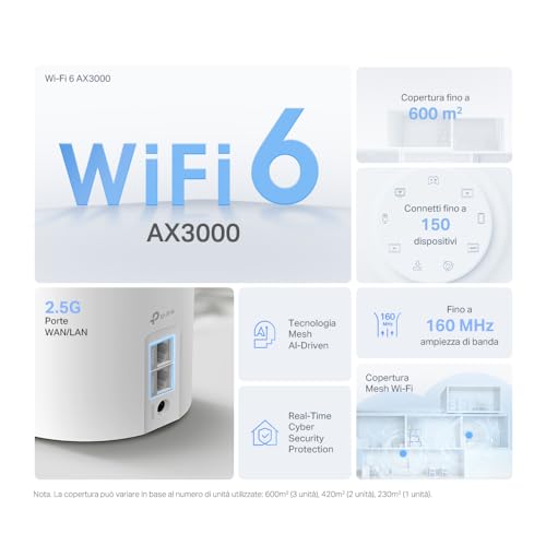 Deco X50 Pro Mesh WiFi 6 AX3000Mbps Dual Band, Copertura fino a 600m², 2 Porte 2.5G, Connetti più di 150 Dispositivi, 4 Stream, OFDMA, MU-MIMO, WPA3, HomeShield, 3pz - Powerline - Immagine 2