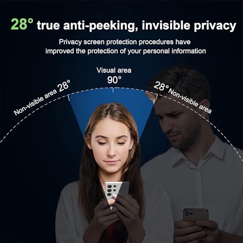 Suttkue for Galaxy Z Fold 8 Ultra Privacy Screen Protector With Lens Protection Film,9H Hardness Anti-Scratch Tempered Glass, Case Friendly,(2+2 pack) by Suttkue - Used condition - Image 2