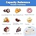 Shallive 4-Inch Small Cookie Boxes 25 Pcs White - Bakery Treat Boxes with Window for Gifting, To-go Containers for Cake Slice, Macarons, Donuts 4x4x2.5