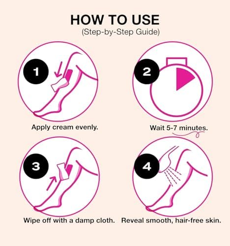 Intimate Hair Removal Cream for Women: Effective Painless Flawless Depilatory Cream for arms legs chest and Pubic Area - Suitable for All Skin Types 120ml