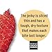 People's Choice Beef Jerky Big Slab - Whole Muscle, Thin-Sliced, 9g Protein - Hot & Spicy, 19.2 oz, 15 Ct