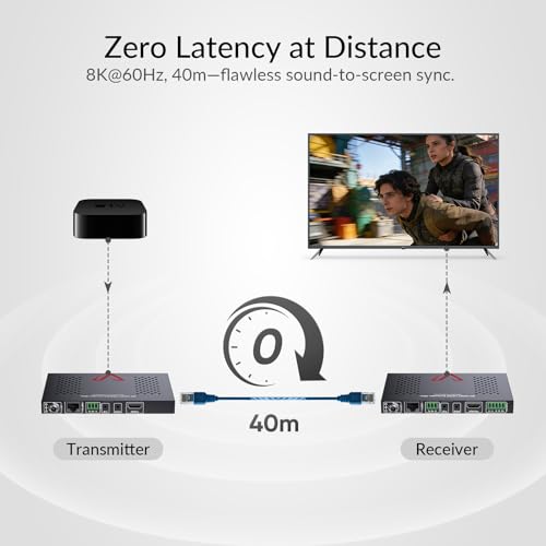 Image of AV Access 8K HDMI Extender Over Cat 6a /7, 40m /131ft HDBaseT Extender Supports 8K@60Hz, Zero Latency, HDR10, Audio Extraction, Bi-Directional IR /RS232, PoC, HDCP 2.3&EDID Management for Home Theater