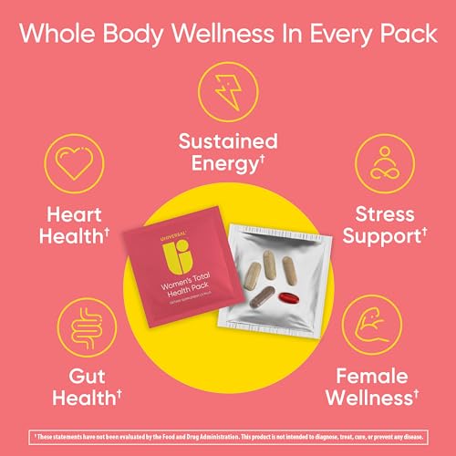 Women's Total Health Pack Daily Multivitamin Supplement, Energy, Stress & UT Support, Krill Oil, 22 Key Vitamins & Minerals, Iron, Biotin, Zinc, Selenium, Astaxanthin, Calcium (30 Pack) - Image 5