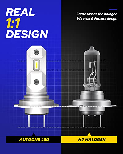 Autoone AUTOONE-US-H710S-WX2 H7 Led Bulb, Super Bright 6500K White 1:1 Mini Size H7 Fog Light Bulbs thumb #5
