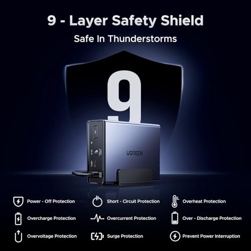 UPS power backup system