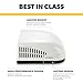 Dometic B57915.XX1C0 Brisk II Polar White Air Conditioner (13,500 BTU 410A)