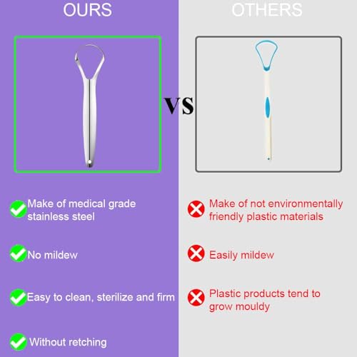 Image of Wonder Care 4 Count Tongue Scraper Stainless Steel,Tongue Cleaners Fresh Breath Restored Taste Big Size
