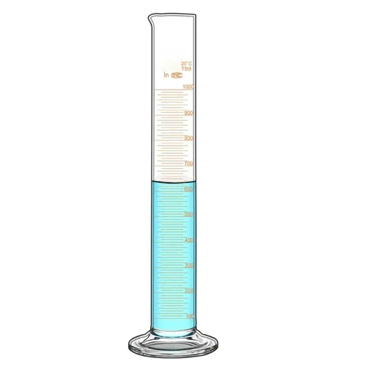 Cristalería de Laboratorio Juego de cilindros de medición graduados de vidrio grueso de 25 ml, 50 ml, 100 ml, 250 ml, 500 ml, 1000 ml y 2000 ml for laboratorio.(2000ml)