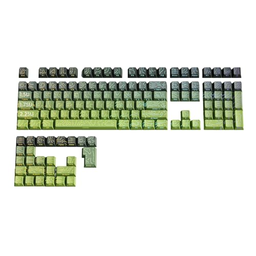 Touches de clavier mécanique sublimées pour éliminer l'usure des légendes