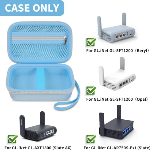 Image of Case Compatible with GL SFT1200 / MT3000 / AXT1800 / MT1300 / A1300 / AR750S-Ext for Glinet Travel Router Wireless, Portable WiFi Storage Holder for Ethernet Cable & Power Adapter (Box Only) - Blue