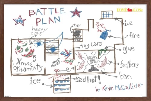 Trends International Home Alone (1990) - Battle Plan Wall Poster,