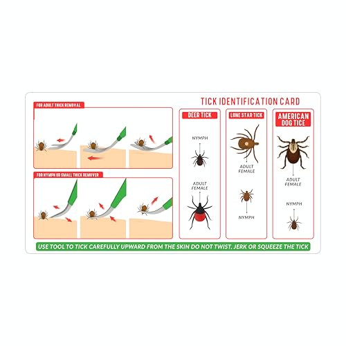 SIVOTE Premium Tick Remover Kit
