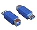 HTTX USB 3.0 Adapter - Type A Female to Type B Female Connector Converter Adapter (2-Pack)