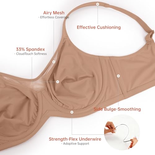 Image of ProKloud Minimizer Bras for Women Full Coverage Unlined Plus Size Supportive Underwire Bras for Everyday