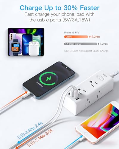 Image of Flat Plug Extension Cord 10Ft, One Beat Surge Protector Power Strip 10 Ft Cord with 6 Widely Outlets 4 USB Ports (2 USB C), 3 Way Wall Outlet Extender Extension Cord for Home Office College Dorm Room
