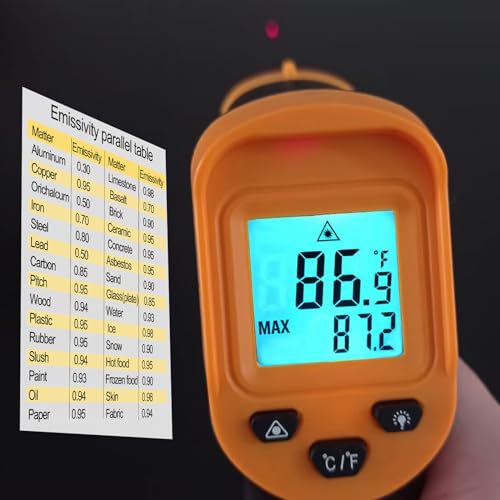 Digital Infrared Thermometer Gun -58 to 1112 Degrees Fahrenheit Adjustable Emissivity&MAX&MIN Non Contact IR Thermometer Laser Temperature Gun for Cooking,Food,Pizza,Oven,Grill(not for Human)