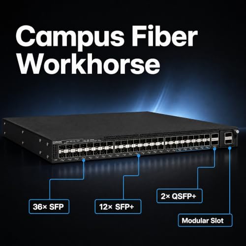 Image of Ruckus ICX7550-48F-E2-R3 Managed Switch, 36x GbE SFP + 12x 10GbE SFP+ Fiber, 2x 40 /100GbE QSFP+ Uplinks + Modular Slot, Dual PSU, 3-Yr Remote Support - Campus Aggregation (ICX7550-48F-E2-R3)