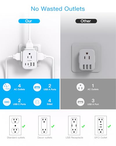 Travel Cruise Ship Essentials, Multi Plug Wall Outlet Extender with 4 Outlets 4 USB (2 USB-C), Cruise Approved Power Strip Non Surge Protector, Plug Adapter, Travel Cruise Must Have Accessories - Thumbnail 6