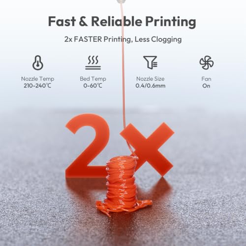 Image of Amolen Rebound PEBA 90A Flexible Filament, 1.75mm 3D Printer Filament, 78% Energy Return & 20% Lighter, Lightweight for Sports & Robotics, Drones & Functional Prototypes, Rainbow 1kg