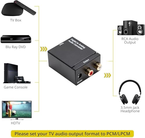 Premium AV Digital to Analog Audio Converter SPDIF Optical Coaxial to RCA Adapter for TV, Soundbar and Home Theatre – Supports 24bit/192kHz, Plug & Play Audio Converter Box 5
