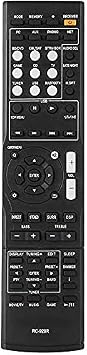 Replacement Remote Control RC-928R for Onkyo RC-909R TX-SR353 TX-SR373 HT-S3900 A/V Receiver
