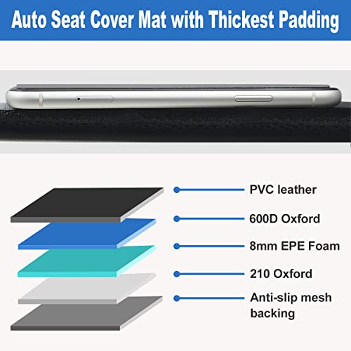 Infanzia Car Seat Protector With Thickest Padding - Auto Seat Cover Mat For Baby Child Car Seats, Waterproof 600D Fabric, Pvc Leather Reinforced Corners & 2 Large Pockets For Handy Storage, Gray #TOP6