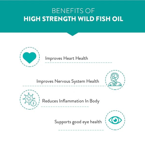 Image of Swisse Fish Oil with 1000mg Omega 3 - One Capsule Per Serving, 1000mg Omega-3 Fish Oil In Single Capsule, Manufactured In Australia - 200 Days Pack
