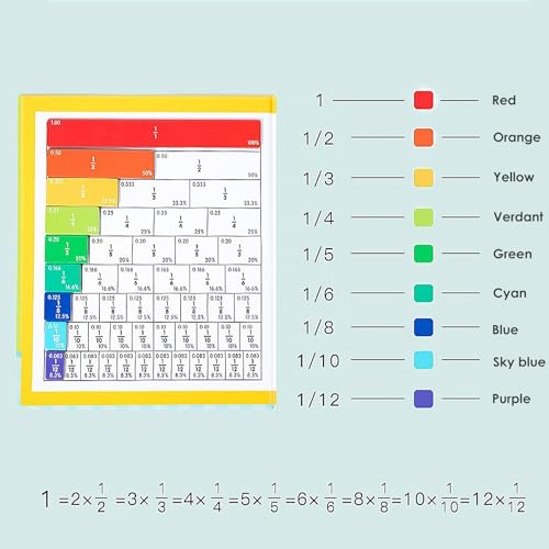 Holz Bruchrechnen Montessori Material,Arithmetisches Lernspielzeug mit Magnetic Fraction Tiles und Bruchrechenkreise, Montessori Mathe Spielzeug, Bruchrechnen Spiel, Mathe Spielzeug Kinder (Stil 2)
