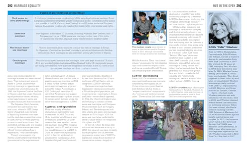 Dk 9780744070736 The Lgbtq + History Book  thumb #10