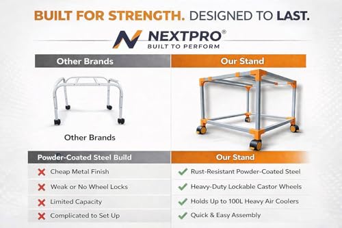 Image of Heavy-Duty Metal Cooler Stand with 360 Rotatable Wheels - Universal Fit for Kenstar, Bajaj, Symphony, Havels & Maharaja Coolers - Rust-Proof Powder Coated Finish - Sturdy & Durable Design.
