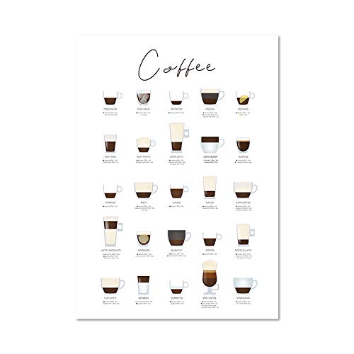 Affiche de guide de café 50x70cm, déco cuisine 2 pièces