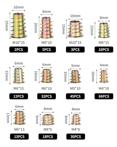 236 Stück Einschraubmutter Gewindeeinsatz Holz, M4 M5 M6 M8 M10 Zink-legierung Einschraubmuffen, Holzmöbel Gewindeeinsätze, Innensechskantmuttern Sortiment für Holzmöbel Gewindeeinsätze
