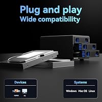 3 Schacht Festplattengehäuse mit Lüfter für 2.5/3.5“ SATA HDD/SSD mit USB A/C 3.0 Kabel, unterstützt Hot Swappable, werkzeugloses Aluminium HDD Gehäuse, DAS(NO RAID/NAS) – Ansicht 8