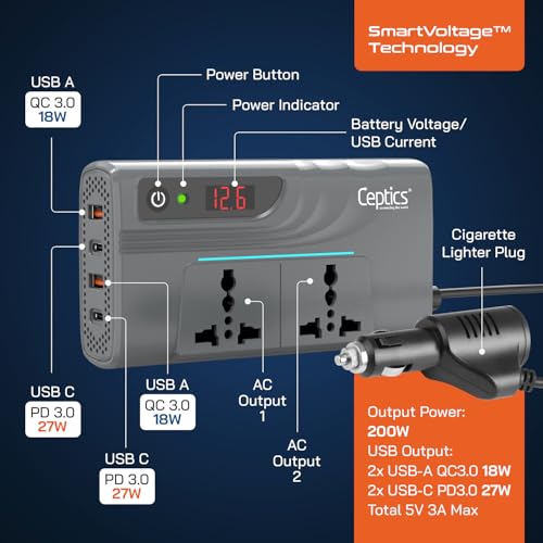 Image of Ceptics 200W Car Laptop Charger, 2 USB-A (3.1A Max) + 2 USB-C (PD 27W) Ports, SmartVoltage Technology, Upgraded Cigarette Lighter Plug, 12V DC to 220V AC, 2X Universal AC Outlet, 18 Months Warranty