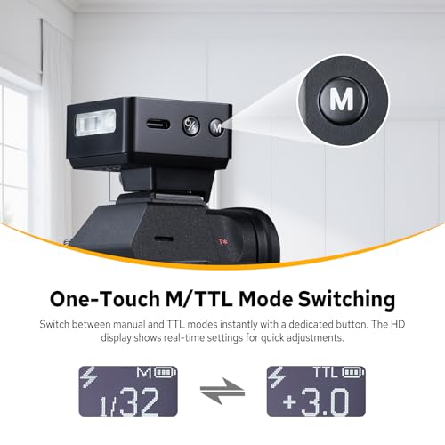 Image of Godox iT20 iT20-S Flash for Sony, Mini TTL Flash with Intuitive Screen, 1.5s Recycle, 700 Full Power Flashes, USB-C Charge, Built-in Battery, GODOX iT20S iT20 S Pocket Flash Speedlight (Black)