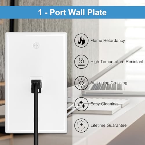 Image of iwillink 1-Port Keystone Wall Plate 25-Pack, Low Profile Ethernet Wall Plates for Keystone Jack, White